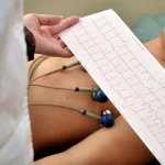 EKG Practice Test: Quick and Easy Study Guides